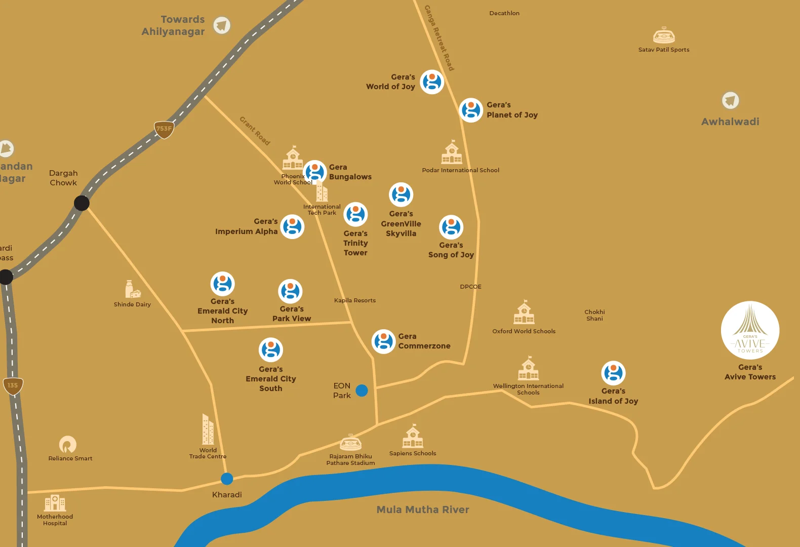 location